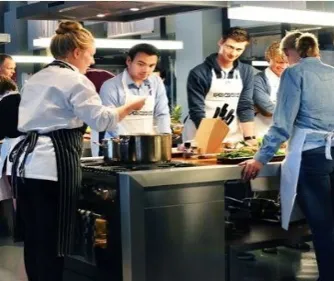 Culinary Institute of America privileges